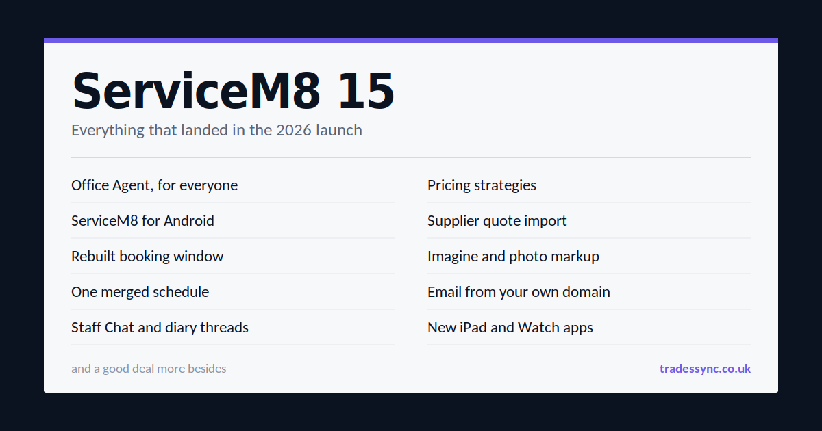 A job-sheet style list of the main ServiceM8 15 features, headed ServiceM8 15 — everything that landed in the 2026 launch